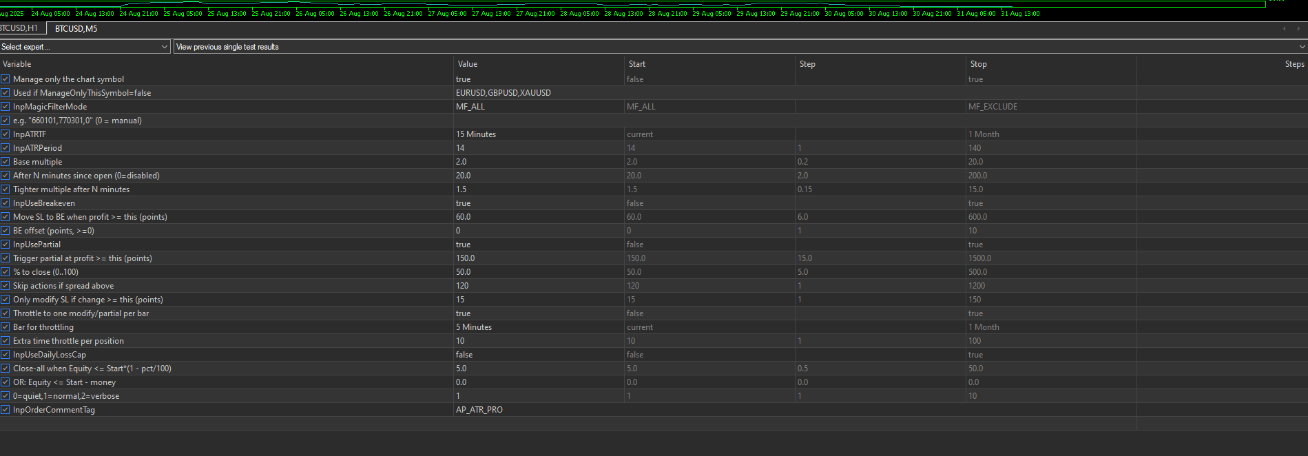 AP ATR Trail Manager PRO — panel on chart