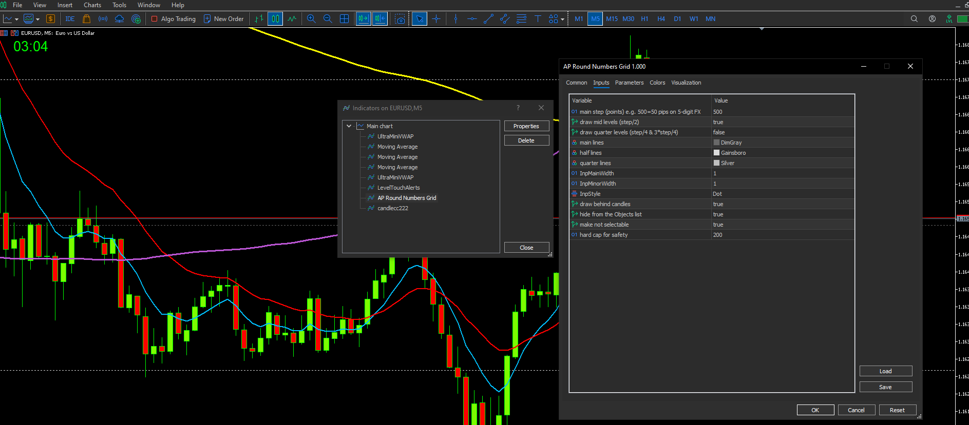 Round numbers grid on chart